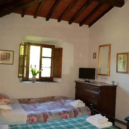 Country house Ala Di Maniero In Valdrago In Toscana, Nel Mugello Sulle Colline Di Firenze Autodromo Mugello Circuit Borgo San Lorenzo